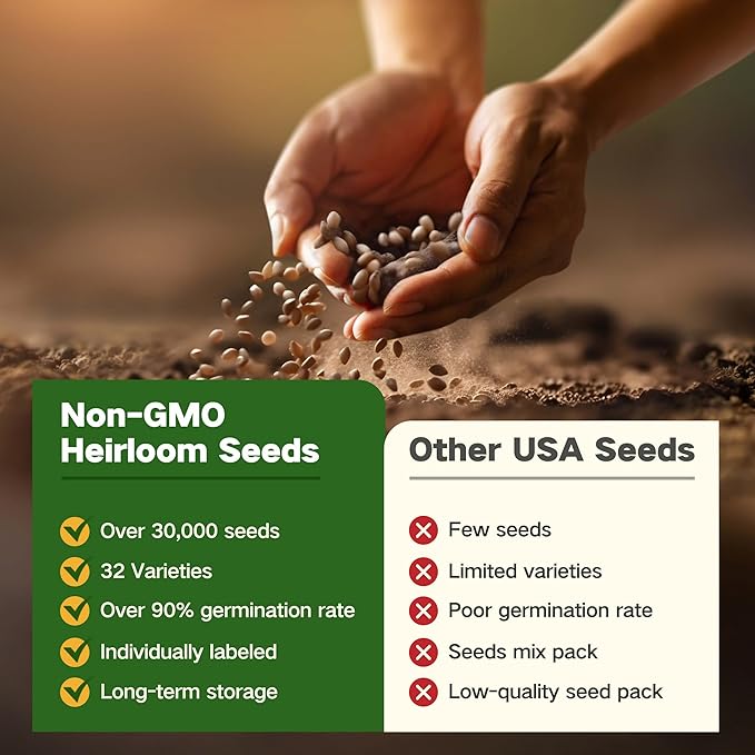 Lush&Dew Raised Garden Bed Heirloom Seed Bank, 32 Varieties 30,000+ Non-GMO Seeds for Planting Vegetables Herbs Fruits Year-Round, Gardening Gifts for Women Men, Survival Seed Kit for Food Suppies