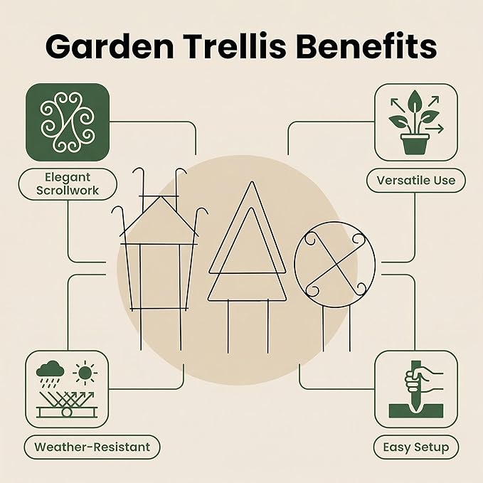 3 Packs Trellis for Climbing Plants Indoor, Small Garden Metal Trellis for Potted Plants, Plants Accessories with Different Patterns for Vine Ivy Flower Plant Support