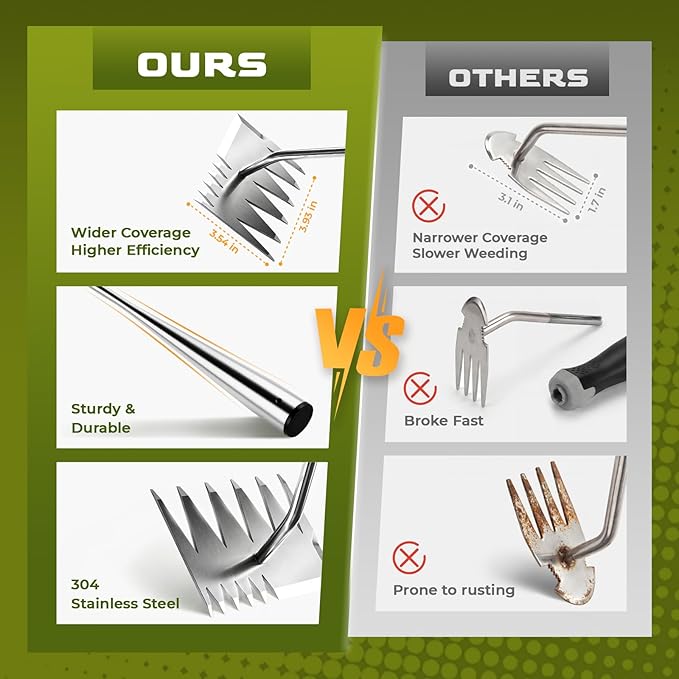 Upgraded Weed Puller Tool, 4-Tooth Stainless Steel Manual Weeder, Garden Weed Remover Tool for Vegetable Gardening Backyard Farm Planting & Weeding