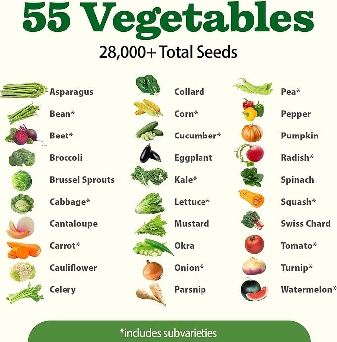 HOME GROWN 70 Variety Vegetable & Herb Seeds 32,000+ USA Non-GMO Heirloom Survival Seeds Garden Kit for Spring, Fall, Winter Indoor & Outdoor Planting Starter Set for Home Gardeners & Preppers