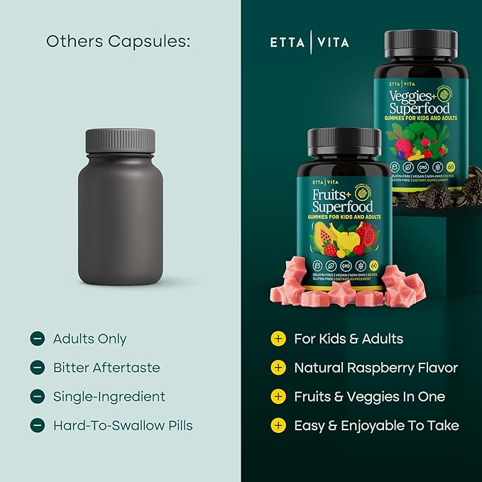 Everyday Debloat & Detox Sugar-Free Fruits and Veggies Gummies - Energy Support with Superfood Fruit and VegetableSupplement (120 Chews) Cruelty-Free, Vegan, Gluten-Free, Fruit and Vegetable Vitamin