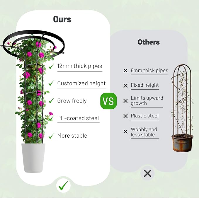 Garden Trellis for Climbing Plants Outdoor, 3.7FT Tall Metal Obelisk Trellis, 41.3" Umbrella Trellis for Potted Plants, Mushroom Top Trellises for Vines, Rose, Clematis, Pea, Bean, Tomato