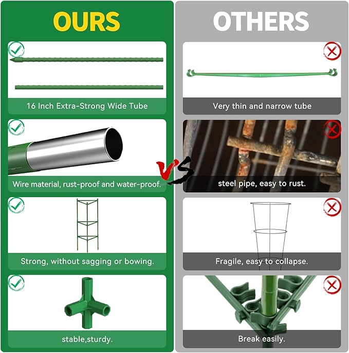6 Pack Large Tomato Cage for Garden Up to 49" H X 16" W Metal Plant Support Stakes with Clips Triangle Pea Cages Cucumber Trellis for Vegetables Pots Vines Flowers Climbing Plants
