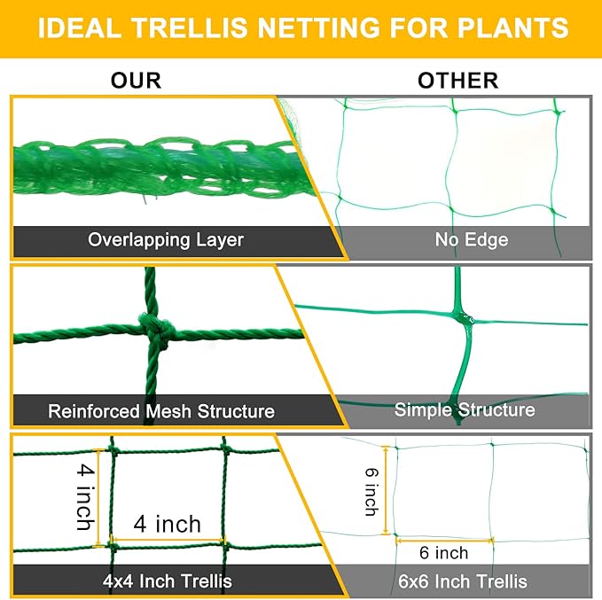 Garden Trellis Netting for Climbing Plants Outdoor, 6.6x26.2 FT Plant Netting for Cucumber, Tomato, 27 Strands Trellis Net with 4x4 Inch Mesh as Vegetable Netting for Grape, Bean