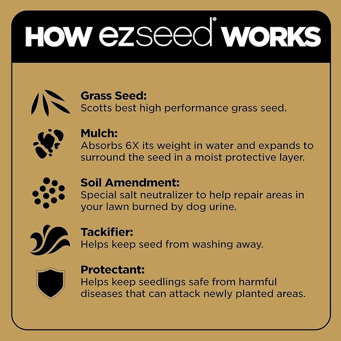 Scotts EZ Seed Dog Spot Repair Sun and Shade, Combination Mulch, Grass Seed Mix and Soil Amendment to Neutralize and Repair Pet Spots, 2 lbs.