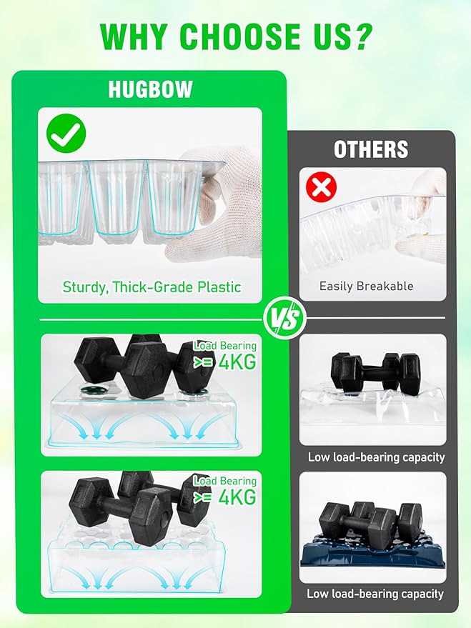 Hugbow Self-Watering Seed Starter Tray with Grow Light, 80-Cell Plant Starter Trays Seed Starter Kit, Seed Starter Tray for Seed Starting, Plant Germination & Seedling Growing, 2 Pack