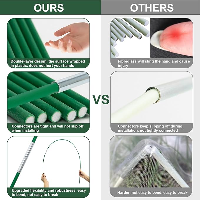 72Pcs Garden Hoops for Raised Beds,12 Sets of 8FT Long Greenhouse Hoops Grow Tunnel, Fiberglass Support Hoops Frame for Netting, Plant Support Garden Stakes for Row Cover