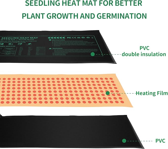 Seedling Heat Mat 3 Pack Durable Waterproof Plant Heating Pad 10"x 20.75" for Germination, Indoor Gardening, Greenhouse