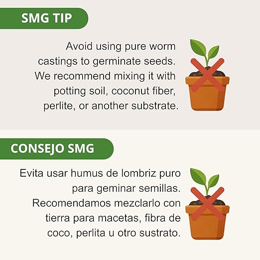 SMG Organic Worm Castings 2 lbs – 100% Pure Earthworm Compost, Nutrient-Rich Organic Soil Amendment for Indoor Plants, Vegetables, Flowers & Garden Use