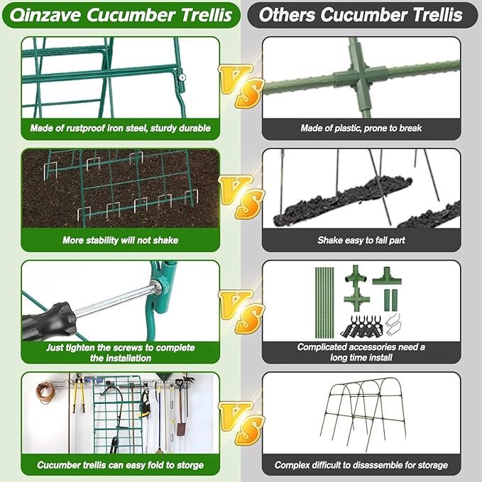 Cucumber Trellis for Raised Bed A Frame Metal Garden Trellis for Climbing Plants Outdoor, 42 x 16IN Foldable Coated Steel Cucumbers Trelli, Easy to Install Cucumber Trellis for Vegetable Fruit (1PACK)