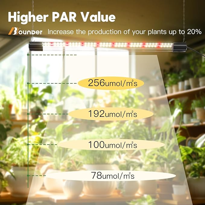 BBOUNDER 4 Pack 2ft LED Grow Light with Mechanical Outlet Timer, 80W (4x20W, 440W Equivalent), Sunlike Full Spectrum Linkable Plant Lighting Fixture for Hydroponic Indoor Plant