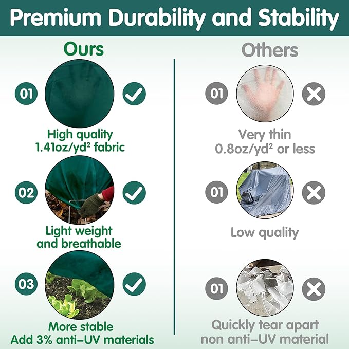Plant Covers Freeze Protection, 6.5ft x 16ft 1.41 oz/yd² Frost Cloth Plant Blankets Floating Row Covers with 15 Stainless Steel Clips for Winter Plants Gardens Frost/Sun Pests Protection, Dark Green