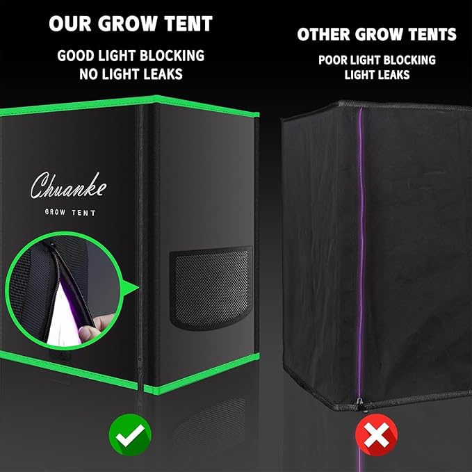 Small Grow Tent for Aerogarden Hydroponics Growing System Indoor 20"x14"x22"High Reflective Mylar Leak-Proof of Light 600D Oxford Fabric for Indoor Plant (Black(with Bottom))