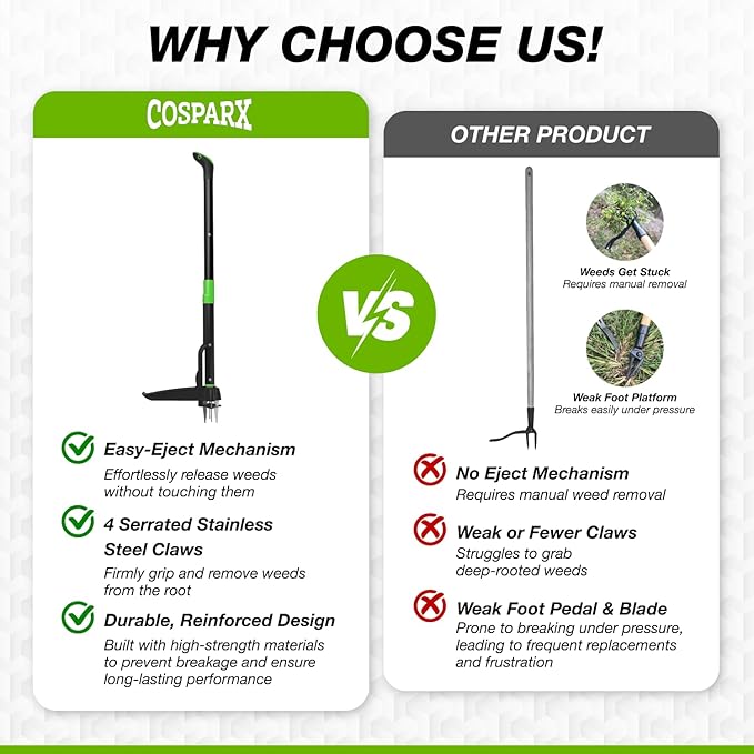 Weed Puller Tool with Long 43” Handle, No Bending, Easy Eject – Removes Weeds Effortlessly, Sturdy Foot Pedal & Lightweight Aluminum - 4-Claw Hand Weeding Tool