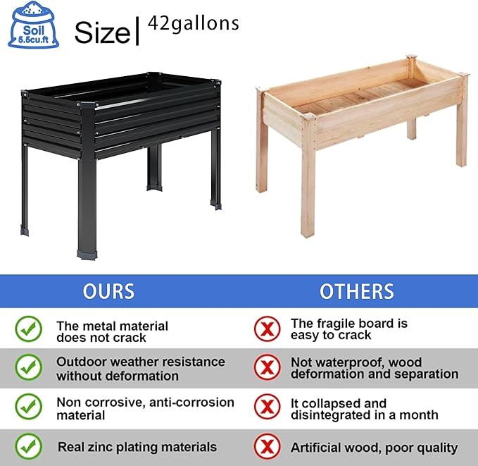 DIIYIV Galvanized Raised Garden Bed with Legs,48×18×30in Elevated Planter Box for Backyard,Garden, Patio, Balcony, 300lb Capacity,Planters for Outdoor Plants,Black