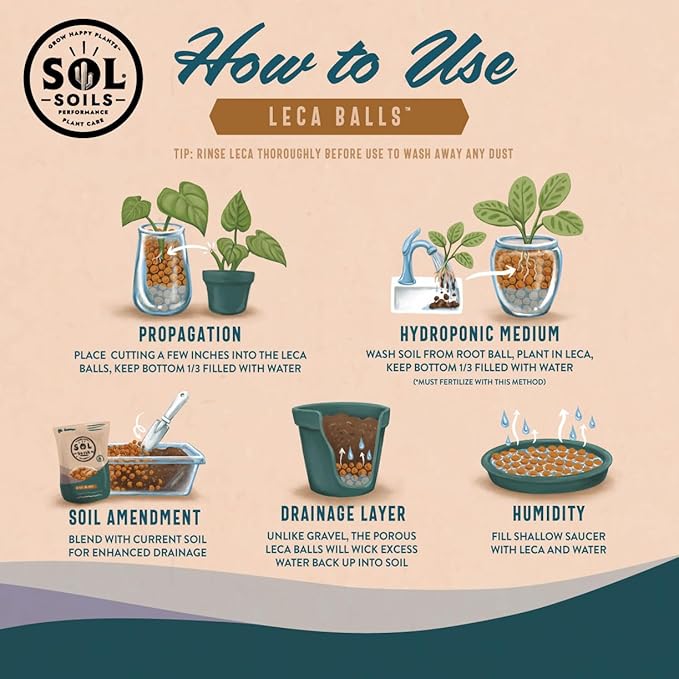 Sol Soils LECA Balls - Lightweight & 100% Natural Hydroponic Clay Pebbles for Plants - Soil Amendments to Improve Drainage, Aeration, and Support Healthy Root Growth - 2 Quarts