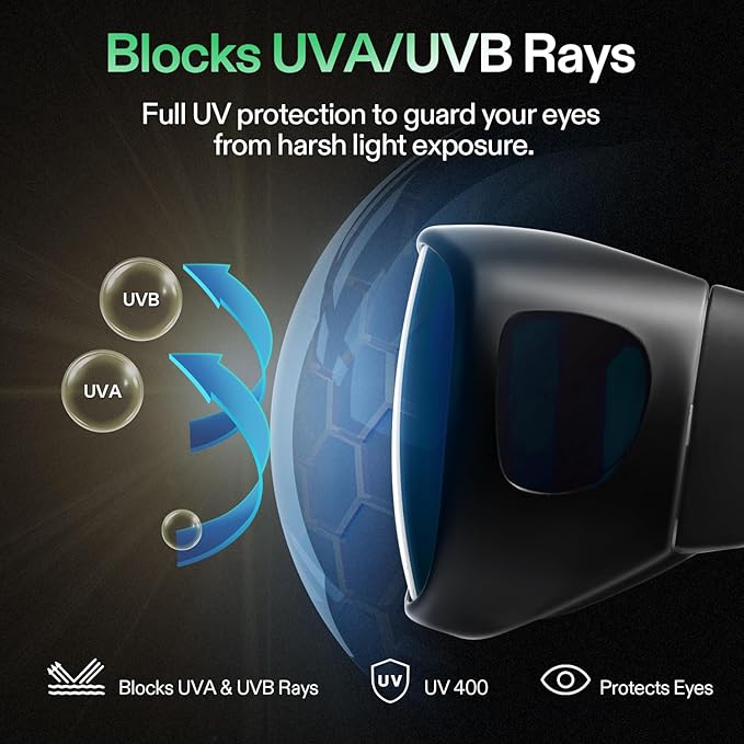VIVOSUN Grow Room Glasses, Indoor Hydroponics LED Grow Light Glasse, Anti-UV Glasses for Visual Eye Protection, 1pcs