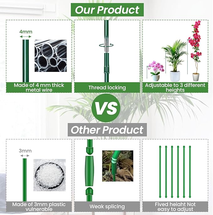 Plant Support Stakes 6 Pack, 12/24/36 Inch Heavy Duty Metal Plant Stakes, Adjustable Garden Plant Support Cages/Rings for Outdoor Indoor Plants, Plant Stick Support for Amaryllis Tomato Peony Orchid