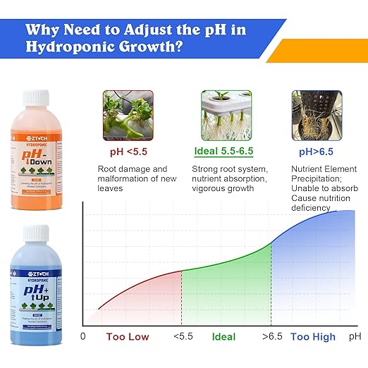 pH UP and Down for Hydroponic Plants, Adjust the pH Balance of Reservoir Water and Nutrient Solutions in Hydroponics Growing System, pH Adjuster, pH Down Acid 8.4oz and pH UP Base 8.4oz