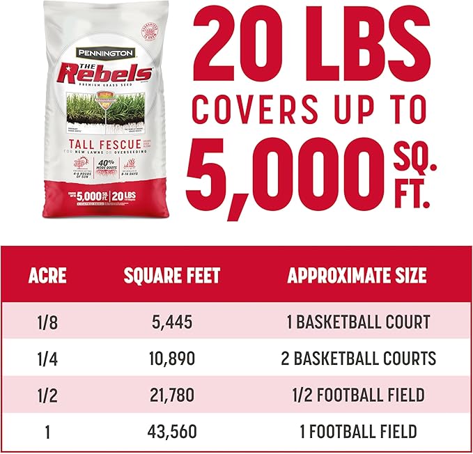 Pennington The Rebels Tall Fescue Grass Seed Mix 20 lb