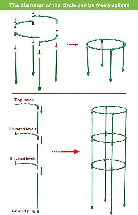 2 Set Plant Support,3 Layer Round Plant Support Stakes Ring Plastic Plant Cage Holder Flower Pot Climbing Trellis for Tomatoes,Rose, Potted Plants,Clivia, Succulents,(8.7" W x 21.7" H)