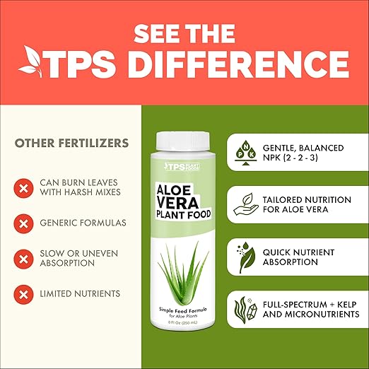 Aloe Vera Fertilizer for All Aloe and Succulent Plants, Liquid Plant Food 8 oz (250mL)
