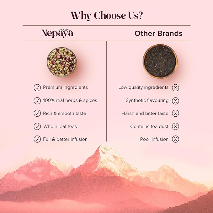 Nepaya Chamomile Herbal Tea – 15 Pyramid Tea Bags, Himalayan Chamomile Flowers & Lemongrass, Biodegradable, Naturally Caffeine-Free Bedtime Tea, Non-GMO, Gluten-Free