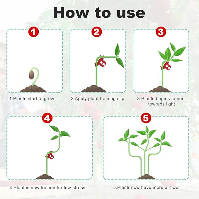 90pcs-Plant Bender, Trellis Clamps for Climbing Plants Garden Plant Grow Tools,Plant Training Clips, Lst Clips for Low Stress Training Plant Stem Support（White, red, Green）