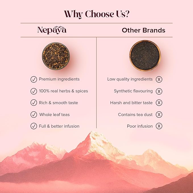 Nepaya Tulsi & Turmeric Herbal Tea – 50 Pyramid Tea Bags, Holy Basil with Cinnamon & Black Pepper, Biodegradable, Caffeine-Free, Himalayan Blend