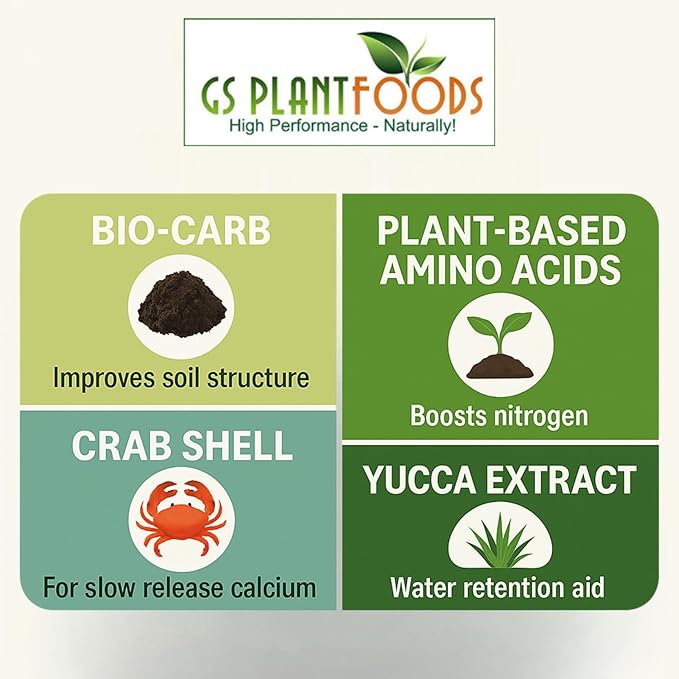Organic Soil for Vegetable Garden Turbo Soil Bio-Blend, Superior Organic Soil Amendment (3 lbs)