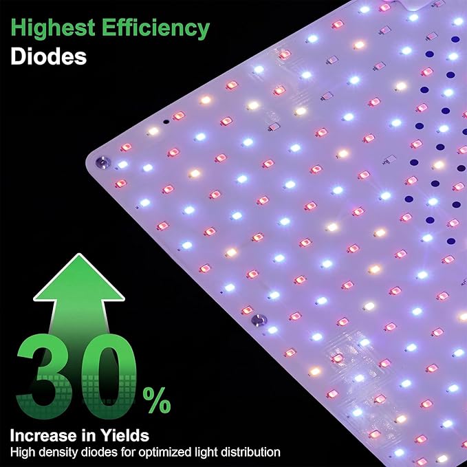 LED Grow Light Panel for Indoor Plants 100W Full Spectrum with White Blue Red UV IR LEDs for 4x4ft Coverage Grow Tent Greenhouse Veg and Bloom Seedlings Hydroponic