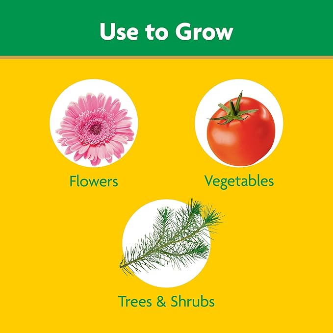 Miracle-Gro Garden Soil All Purpose, For In-Ground Use, Feeds up to 3 Months, Amends Vegetable, Flower and Plant Beds, 1 cu. ft.