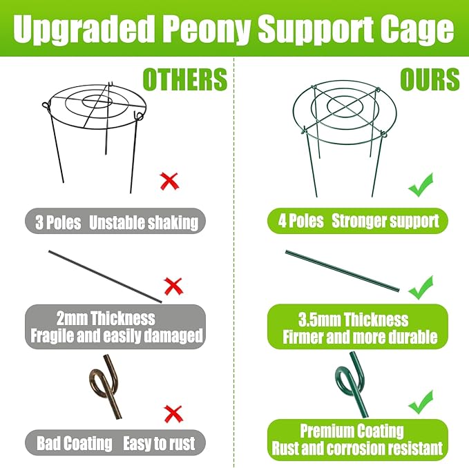 8 Pack Peony Cages and Supports, 11.5" Dx16 H Plant Supports for Outdoor Plants, Heavy Duty Metal Peony Support Cage Flower Support Rings, Plant Support Ring for Rose Tomato Hydrangea Strawberry