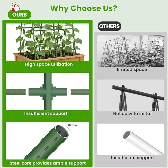 Cucumber Trellis for Raised Bed, U-Shape Garden Trellis for Climbing Plants Outdoor, Metal Arch Vegetables Trellis, Plant Support for Grape Vine Beans Squash Peas Flower