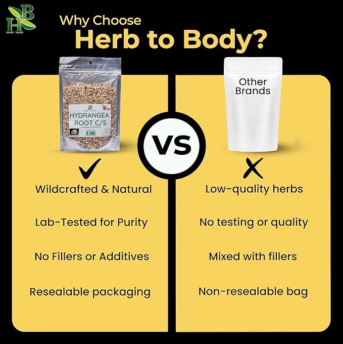 Herb To Body Hydrangea Root Cut & Sifted - 4 oz, Wildcrafted Dried Hydrangeas for Herbal Tea, Hydrangea Root Tea and Traditional Wellness Uses
