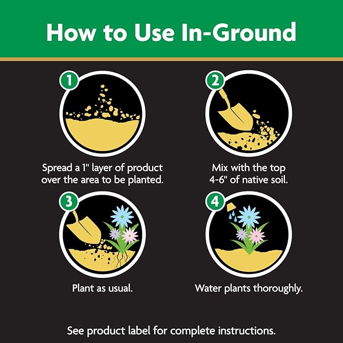 Miracle-Gro Planting Mix, .33 cu. ft., 2-Pack | Concentrated | Expands to 1 cu. ft. | For Containers | For In-Ground Use