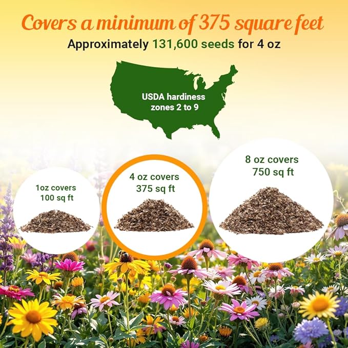 Honey Source Wildflower Seeds Mix for Honey Bees - 4oz, Premium Annual and Perennial Flower Seed Mix – Bulk Planting for Pollinator