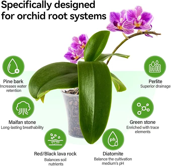 Orchid Bark Potting Mix with Pine Bark and Perlite, Fast Draining Orchid Soil for Healthy Roots, Ideal for Repotting Orchid and Orchid Bark for Indoor Plants (2 Quarts)