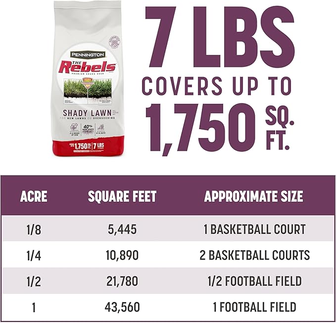Pennington The Rebels Tall Fescue Shady Grass Seed Mix 7 lb