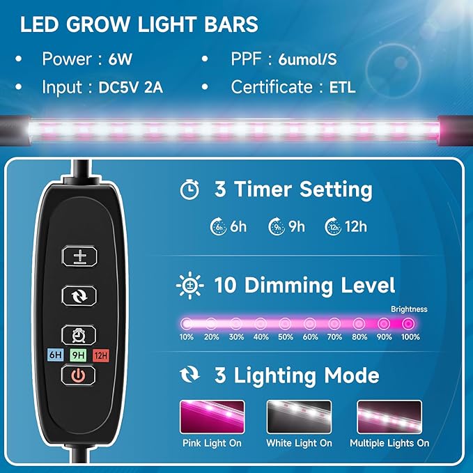 Hon&Guan 2 Pack Seed Starting Kit - 30 Cell Seed Starter Tray with Higher 5.3” Humidity Dome, LED Growing Lights and 10"x20.75" Seedling Heat Mat, Adjustable Vents - Germination & Plant Propagation