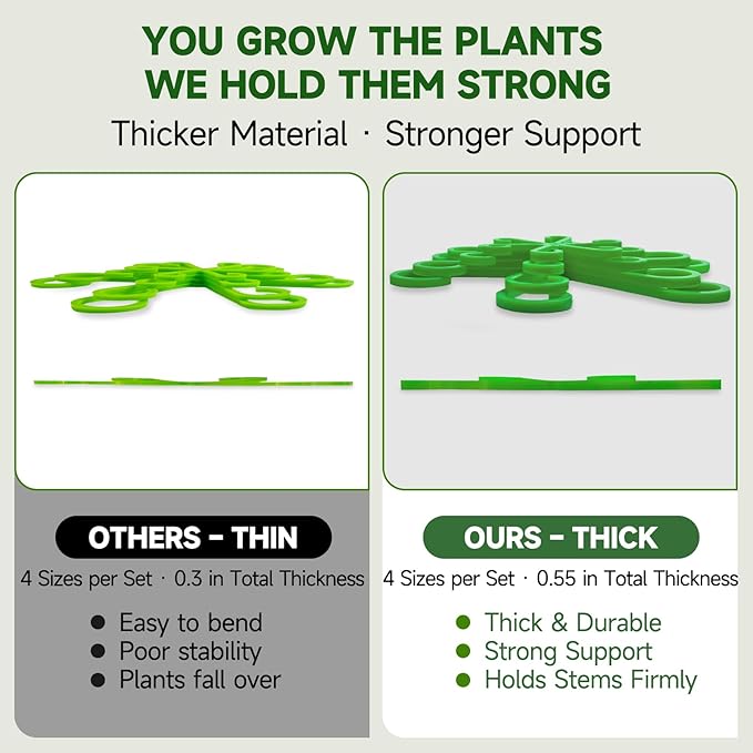 32pcs Plant Stem Support, Plant Support for Indoor Plants, 4 Sizes Climbing Houseplant Stem Holders, Reusable Plant Stabilizer, Indoor Plants Accessories