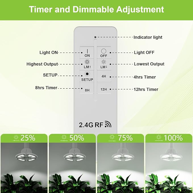 RDJ Bouns 80W Dimmable Grow Light Bulb with Remote Control, Full Spectrum Plant Bulb with 4/8/12H Timer, E26 Base LED Grow Lamp for Large Indoor Plants, Monstera, Fiddle Leaf Fig