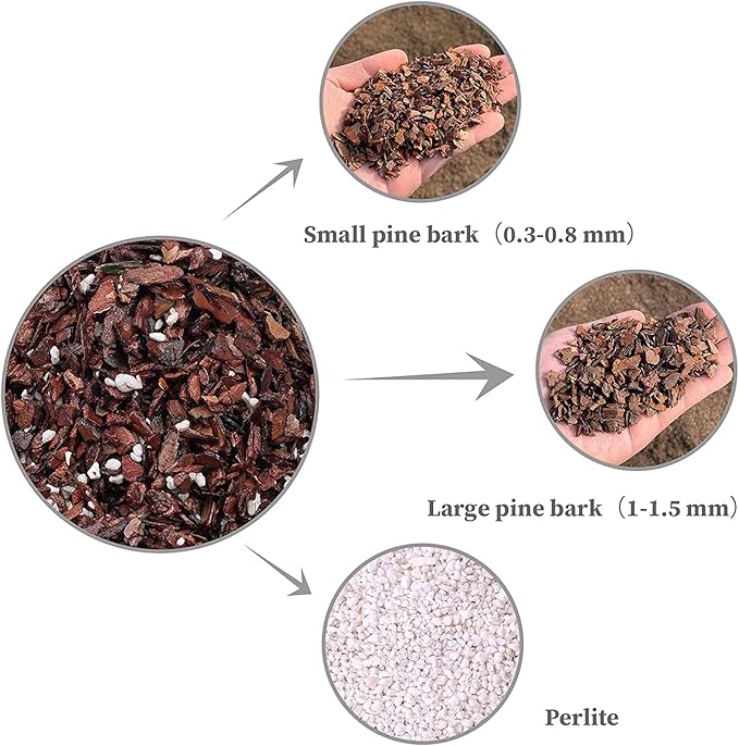 All Purpose Soil Potting Mix - Orchid Bark & Organic Perlite for Plants - All Natural Soil Media Has Good Drainage for Planting or Orchid Repotting (1 qt)
