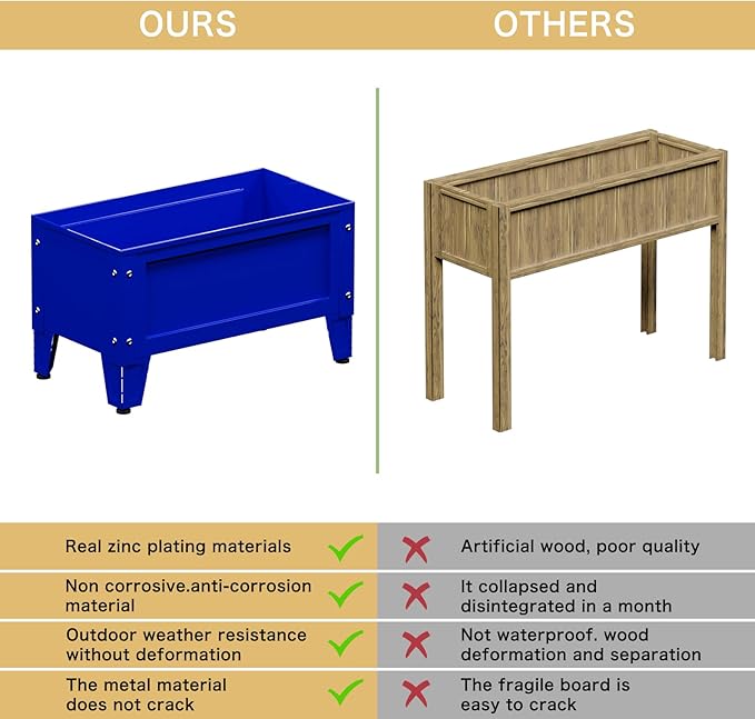 Raised Garden Bed with Detachable Legs Elevated Metal Planter Box for Growing Fresh Herbs Vegetables Flowers Succulents&Other Plants for Outdoor Backyard Patio (Blue - Low Height)