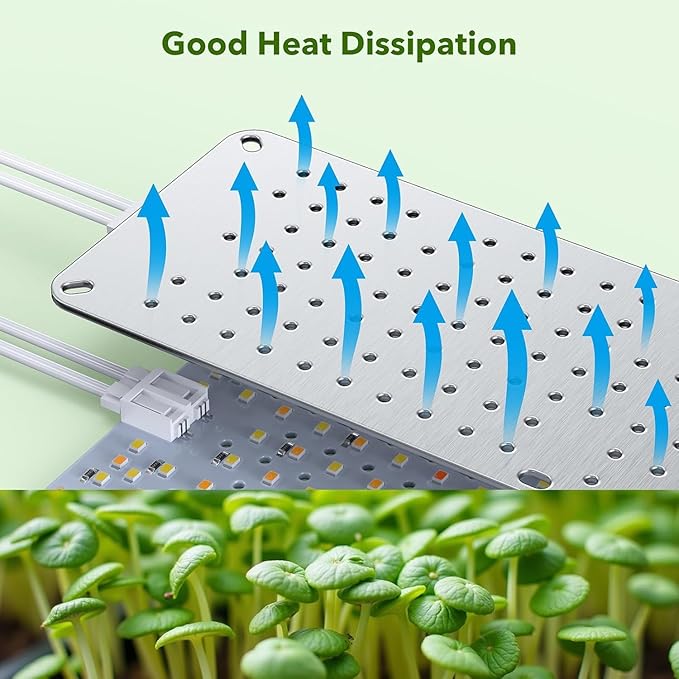 Full Spectrum 1152 LEDs Grow Lights,60W Plant Grow Lights for Indoor Plants with Daisy Chain Function, Sunlike Spectrum,4/8/12/16/20H Timer for Seed Starting(Pack 6)