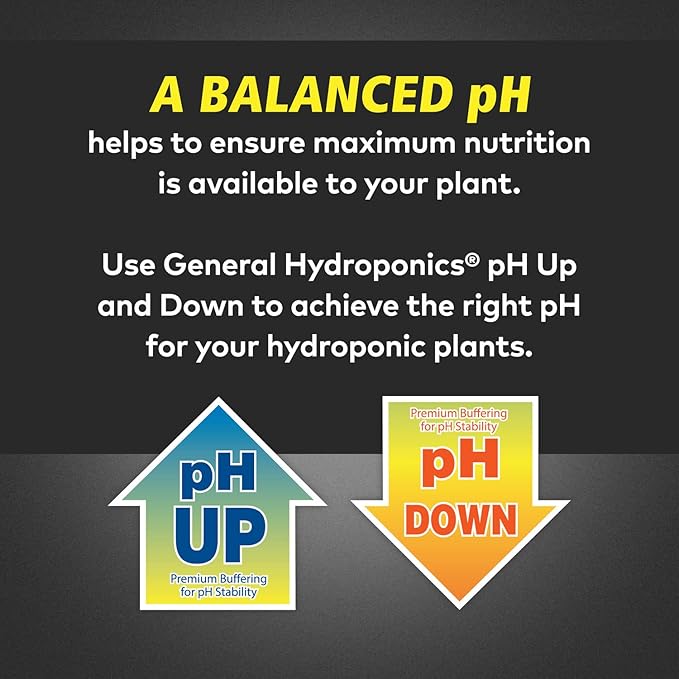 General Hydroponics HGC722095 pH Up Liquid Premium Buffering for Stability, 1 Gallon, Blue