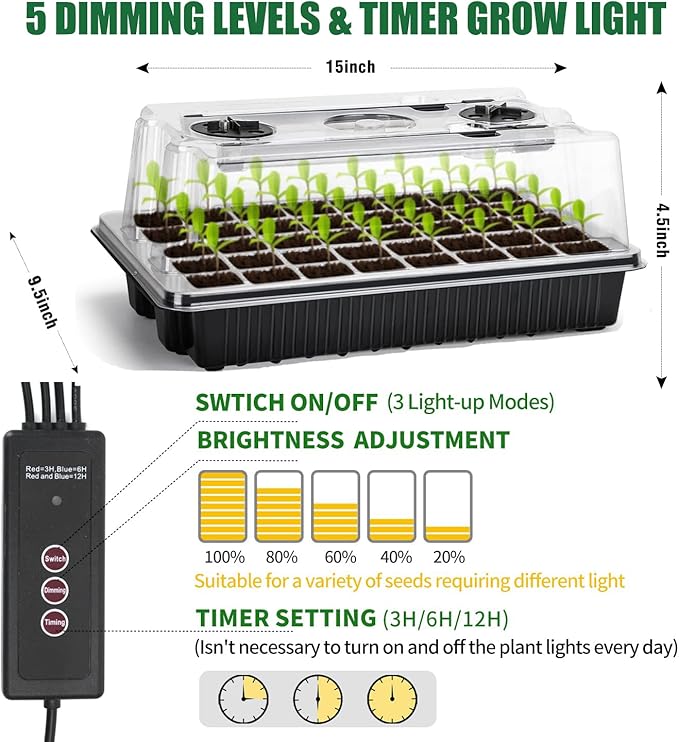 Seed Starter Tray Kit with Grow Lights, 2 Pack 80 Cells Seed Trays with Humidity Dome, Mini Greenhouse for Seeds Growing Starting Sprouting Germination