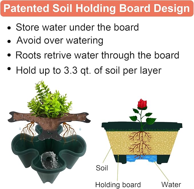 GameXcel Vertical Planter, 7 Tier Stackable Strawberry Planter with Garden Tool Set, Movable Indoor/Outdoor Garden Herb Pot for Growing Vegetables and Succulents, Green