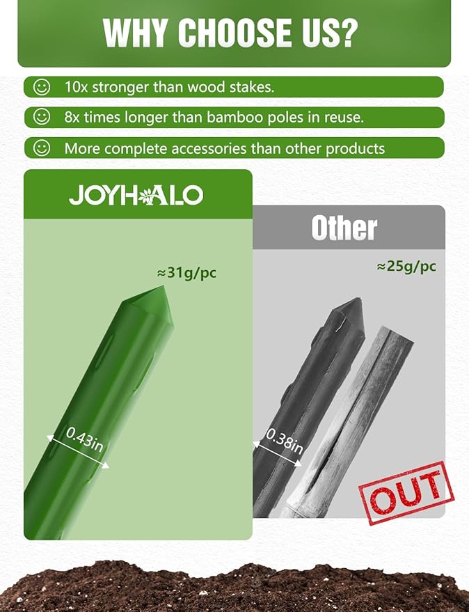 Joyhalo 20 Pack 17 in Modular Garden Trellis Kit Cucumber Trellis, DIY 4ft 5ft 6ft 7ft 8ft Tomato Stakes, Garden Plant Stakes, Versatile Ues for Supporting Tomatos Grapes Outdoor Plants