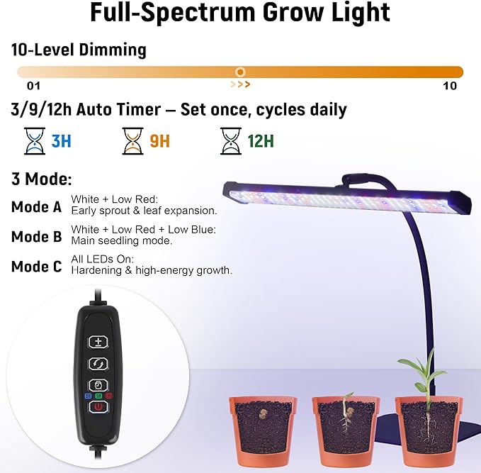 60-Cell Self-Watering Seed Starter Kit with Grow Light and Heat Mat, Seedling Tray with Humidity Dome, Indoor Plant Germination Tray for Beginners - Grow Tomatoes, Peppers, Herbs & Flowers